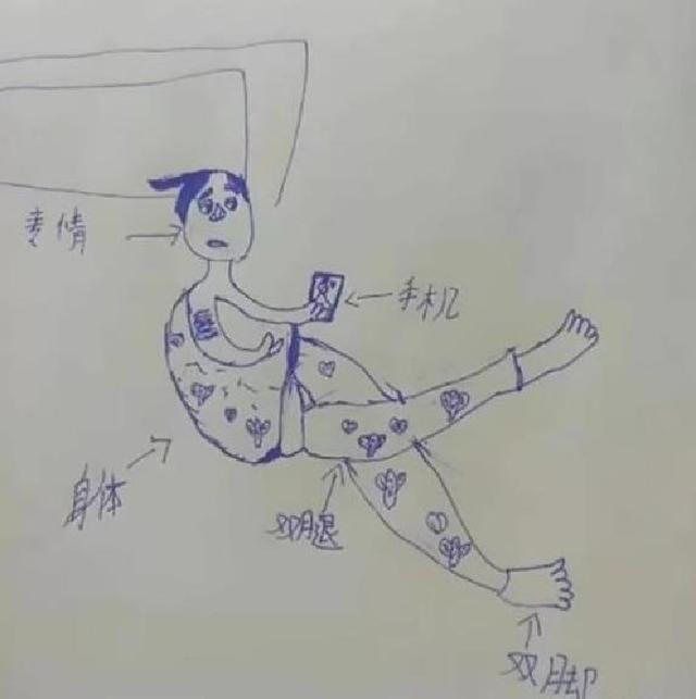 学习习惯|老师让画妈妈的“睡姿”,孩子们的画作各种跑偏:妈妈看了要打人