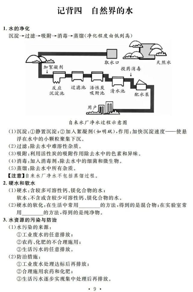 初中化学一轮复习基础知识清单，13天看完考满分！