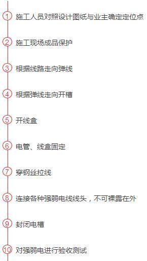 水管|10年水电工总结16条水电装修细节!这才是真电工!没有一句废话