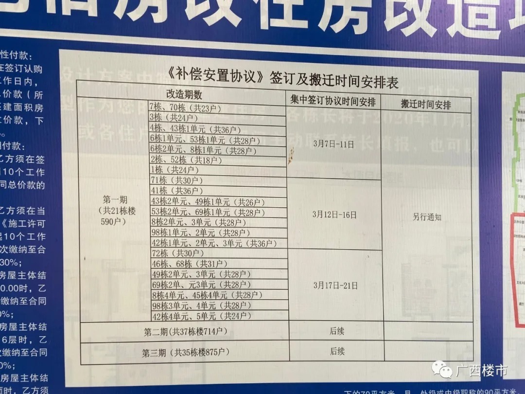 大院|轰隆隆，70年地委大院拆了一半，这个南宁十强小学学区房你能买吗？