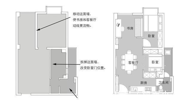 质感|爆改48㎡老破学区房,大餐厅、三个卧室、阳光书房,质感超级赞!