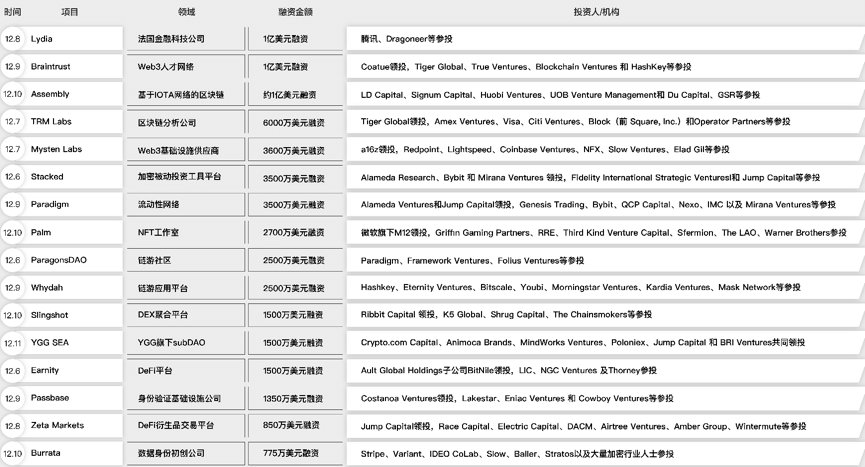 s＂任何国产元宇宙都是假元宇宙＂