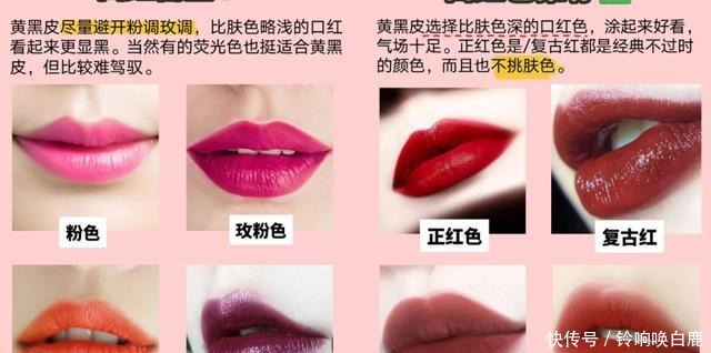 脸型|让你丑的不是身型,是你的搭配