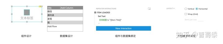 按钮|如何快速高效创建产品原型组件之APP ToolBar组件