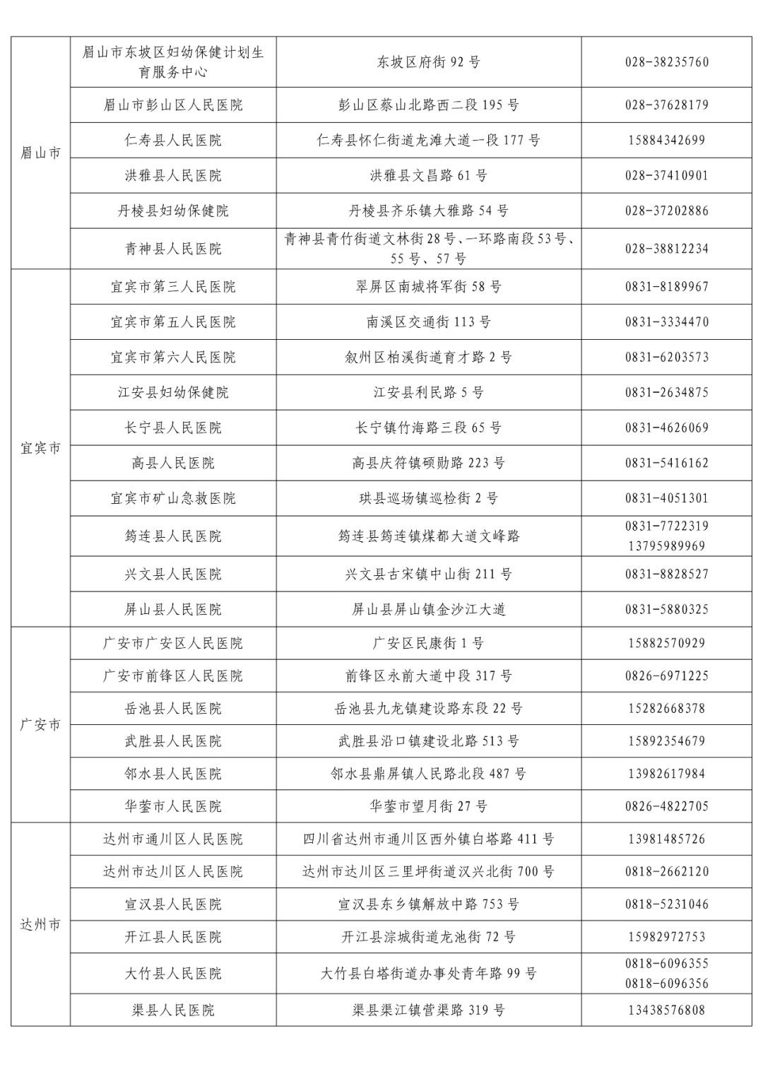 核酸|健康码变黄、变红怎么办？详解