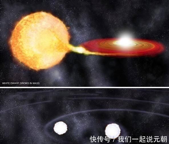 恒星 如果太阳系是超新星爆炸后形成的,为什么附近没有中子星或黑洞