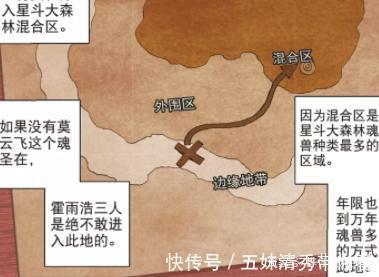 萧萧|动漫斗罗大陆2：这个地方，霍雨浩霍雨浩萧萧，3人绝不敢进入