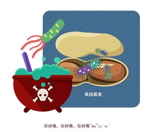 原来是你|癌症的“帮凶”被揪出，不是烟酒，原来是你每天做的事！赶紧改！