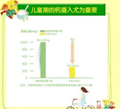 dh这13种喂养方式看似很科学,其实很坑娃,多数家长不知道!