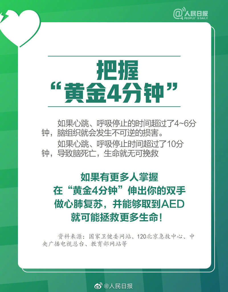 关键时刻能救命！收好这份AED简明使用攻略