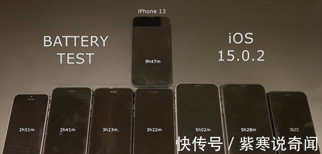 电池|6款旧iPhone实测iOS15.1电池续航：只有iPhoneXR续航下降？