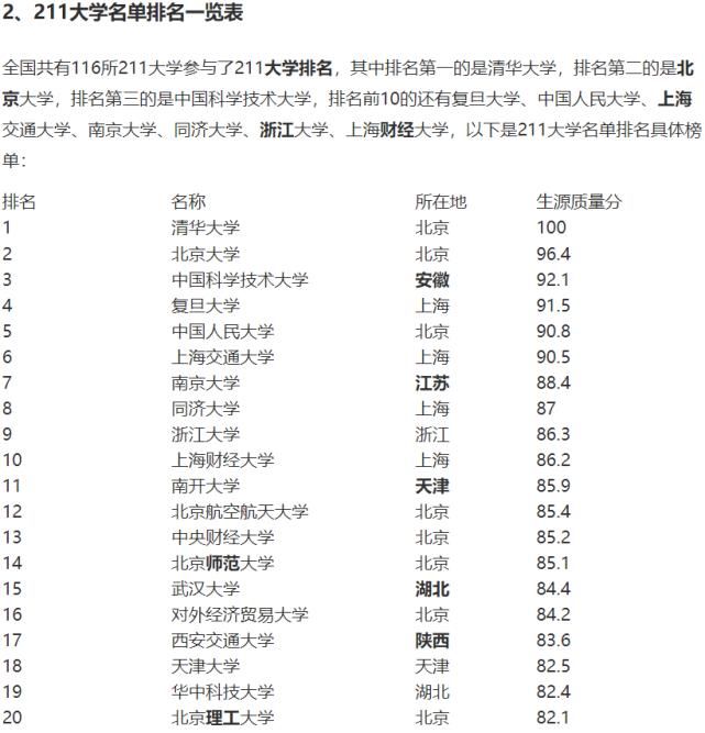 海洋科学|中国211大学强势分析，北科大成最高排名的211，这两个省最多