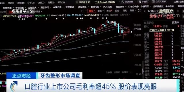 种植牙|“整牙热”再次掀起！一颗牙要2万元，为啥这么贵？