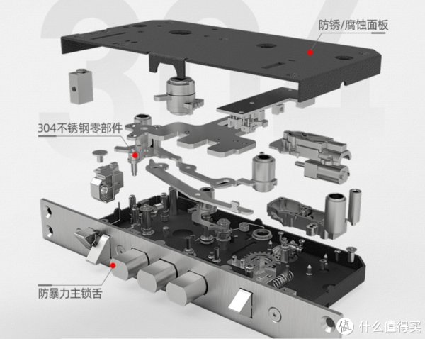 f家居升级 篇五：3D人脸识别更安全！华为智选VOC T11 FACE智能门锁使用体验