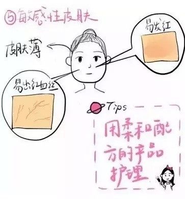 各种类型皮肤的护理重点