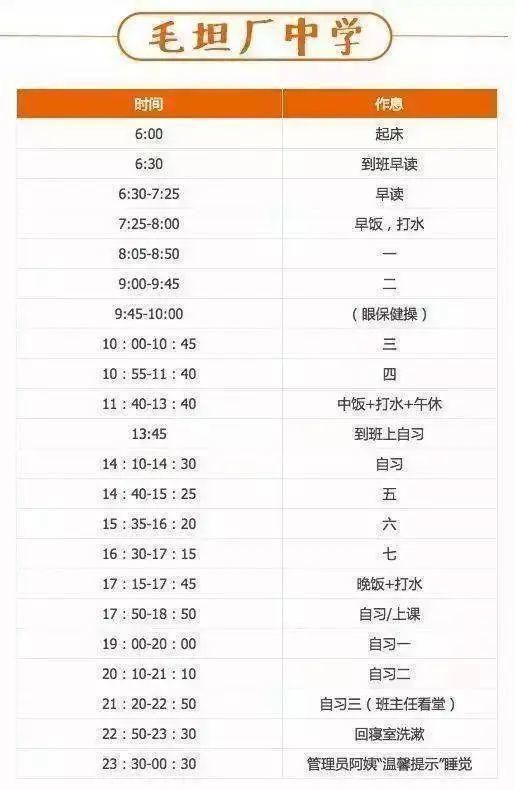 “双非”大学排行榜top100出炉，这些院校实力超211！