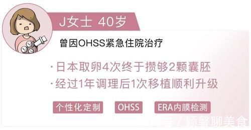 女士|促排后卵巢过度刺激，她被救护车送进急诊……｜英案例