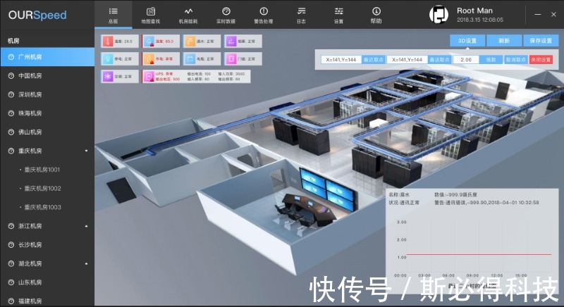通讯|动力环境监控系统，有哪些常用的通讯协议？