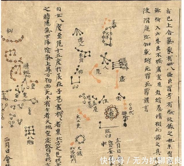 古人的智慧了不起, 唐朝时候已经研究宇宙星空了