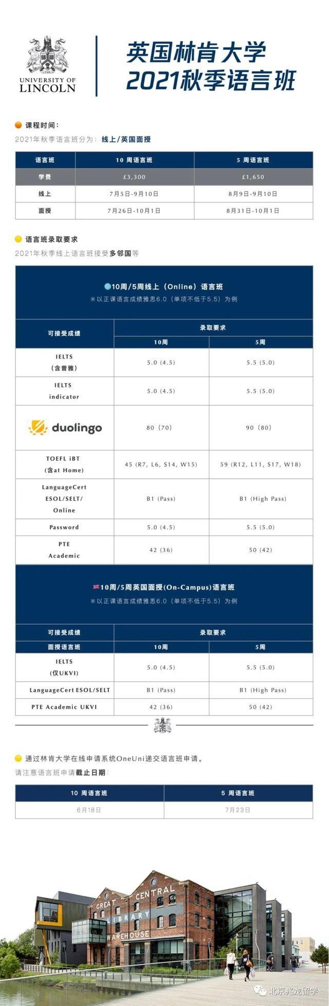 英国大学|英国大学可接受多邻国成绩申请的院校汇总！附分数要求