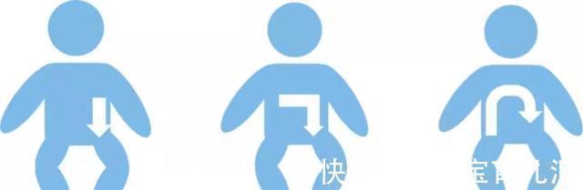 小月龄|小月龄宝宝哭闹不止，可能和一个原因有关，妈妈多注意收获乖宝宝