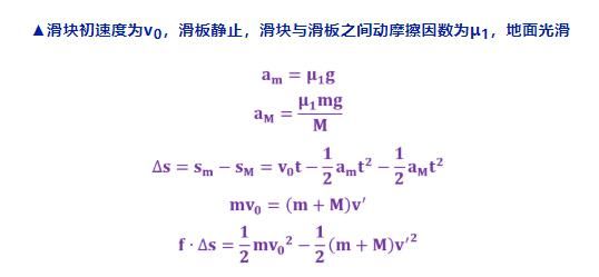 高中物理|高中物理常用解题模型及公式汇总