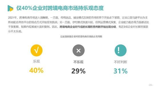 发展|亿邦智库发布《2021中国跨境电商发展报告》