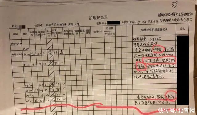 感染|网红抽脂感染去世，最新通报来了