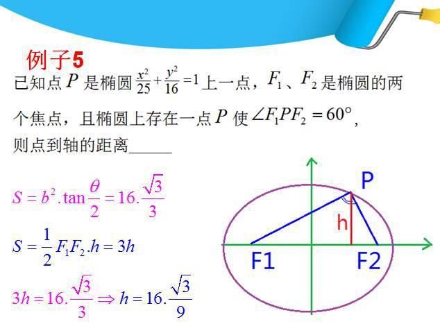 高中数学11类题型：专题突破训练180道！