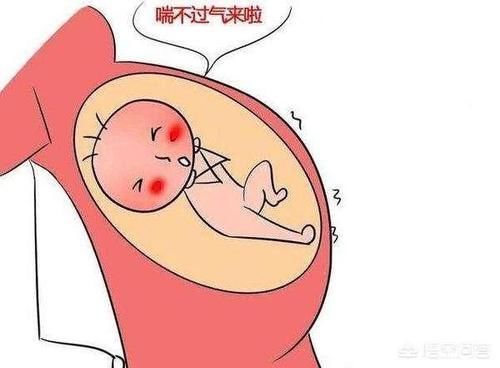 孕妇|胎儿与孕妇缺氧的征兆是什么？这样很危险吗？