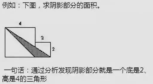 孩子|小学数学9种“求图形阴影面积”的方法，给孩子收藏