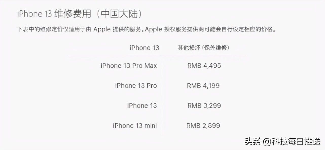 机型|iOS 15.2重磅更新，砸了奸商的饭碗？可查看维修记录