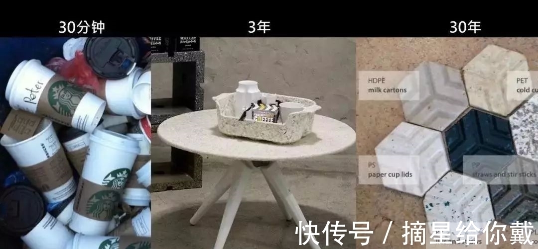 剩菜做旗袍、塑料瓶造大楼,这些年轻人正在用垃圾拯救世界!