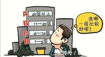 法则|售楼小姐卖房子时,为什么总是推荐8、9、10层房子?总算搞明白了