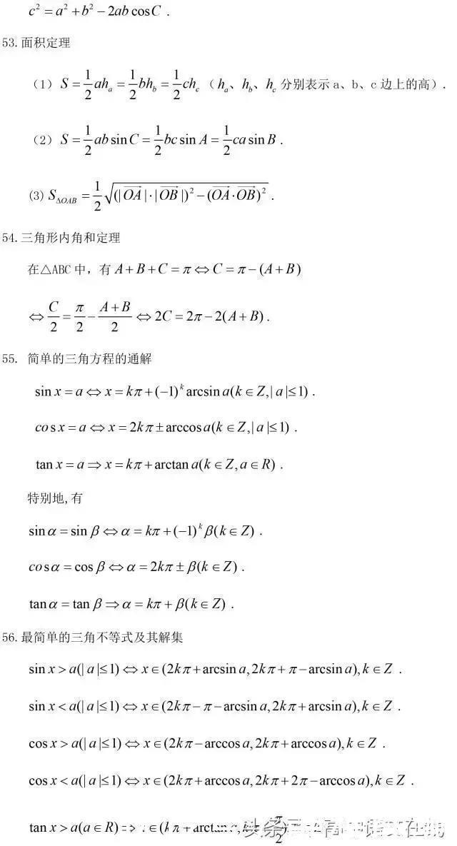 高中数学常用结论203条，每次考试都用到学霸都提前收藏啦