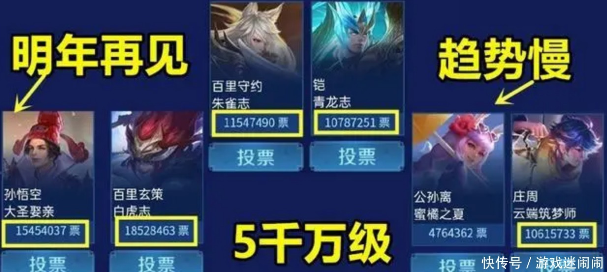 开胃菜|李小龙限定仅开胃菜!5千万票返场皮出炉?网友:备好1788!