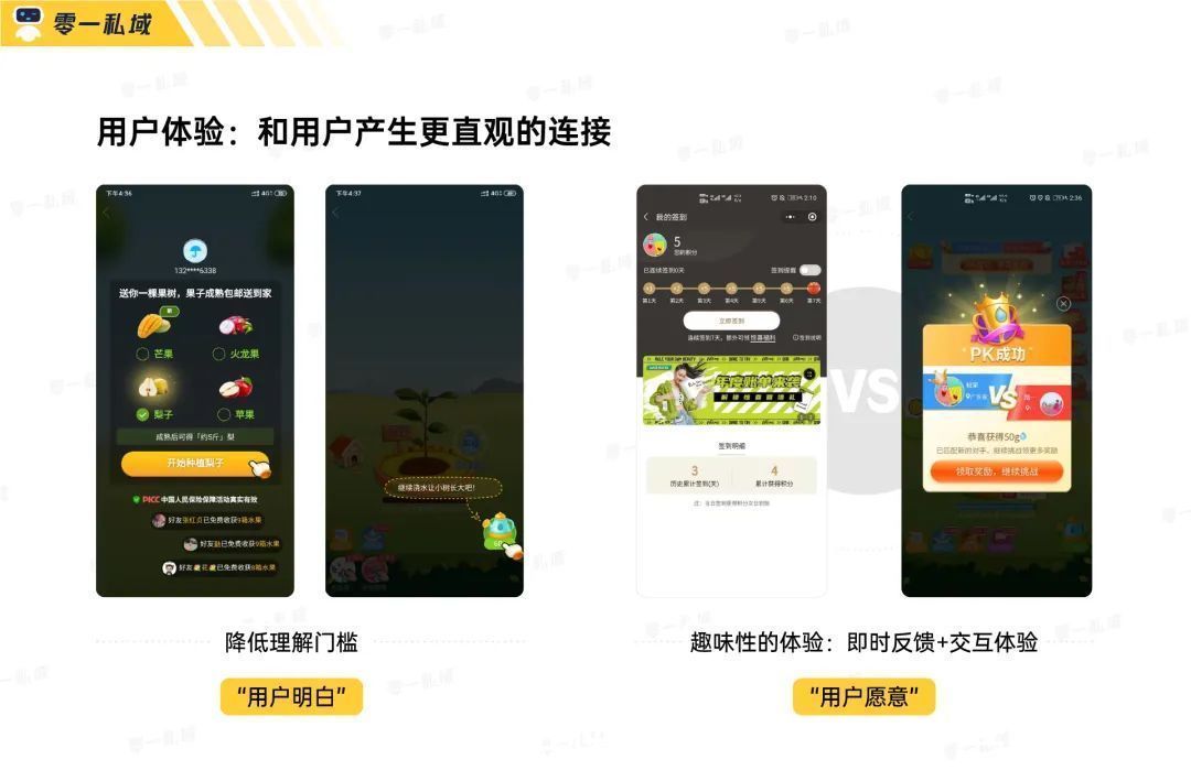 用户|实战复盘｜获客成本低至一毛五！小游戏如何系统性解决私域难题？