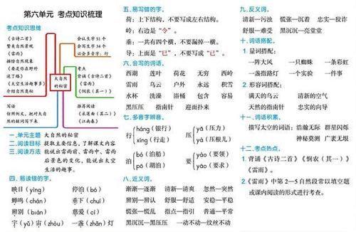 二年级下册语文全册知识点汇总，期中、期末总复习资料，建议收藏