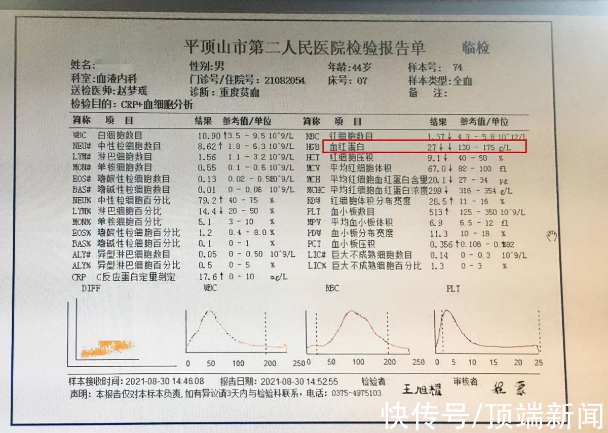 多学科|44岁男子极重度贫血险丧命！平顶山市二院多学科联合成功救治