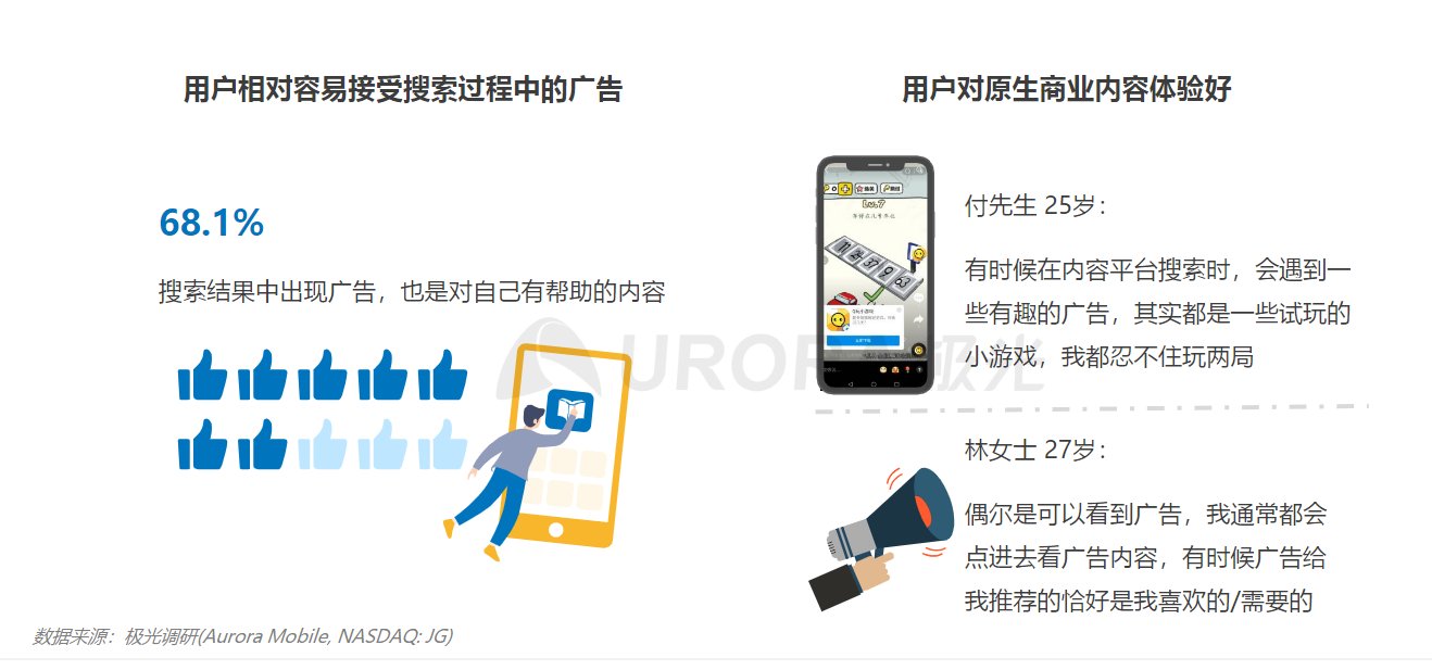 资本市场|一则震动资本市场的传言，揭开内容搜索战场的残酷真相