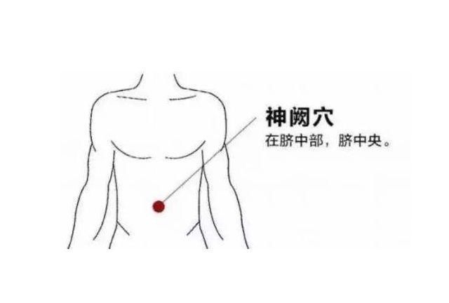 凹陷处|人体自带8个“养生窝”,坚持按揉百病除,让你不浪费钱买保健品