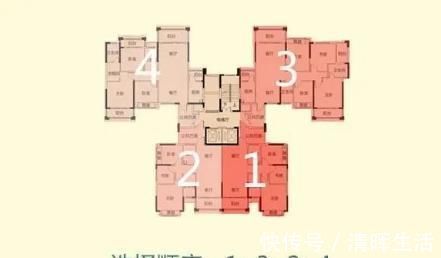 利弊|买房不会选楼层1-33层优劣势全分析,网友收藏了