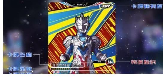 sr|不到1毛的成本,收割几十亿,奥特曼卡到底有什么魔力?