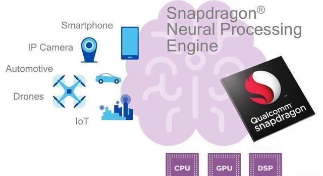 高通骁龙660aie是什么处理器?骁龙660和660aie有什么不同和区别