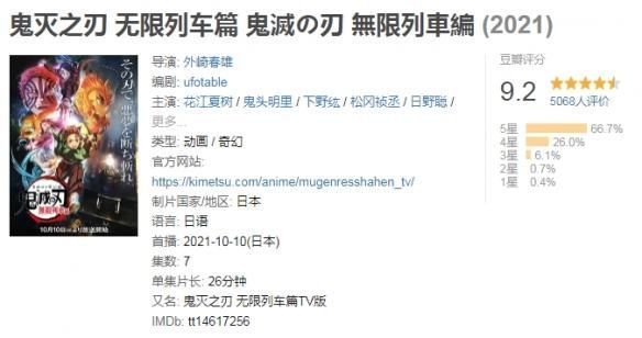 豆瓣评分|豆瓣评分9.0以上!盘点2021年13部高分神仙新番动画