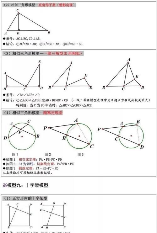 初中数学: 12个几何题解题模型汇总, 保藏保藏!