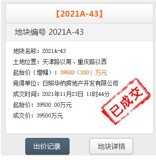 日照|土拍快讯：日照华纳房产成功竞得开发片区112.5亩居住用地