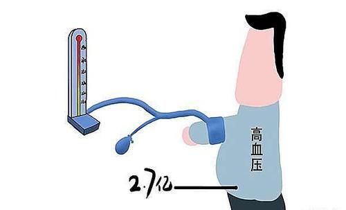 测量血压,左手和右手哪个更准确?医生解析测量血压的三大误区