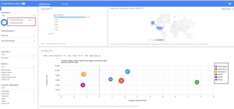 google|要收藏!假发品类中的吸金王-编织发