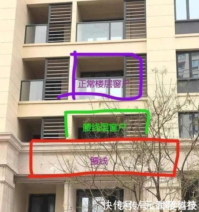 腰线|为什么买房都抢这几层黄金楼层究竟该怎么选知道这些你不亏
